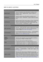 Page 15
User’s Manual  
HOW TO ADJUST A SETTINGS 
 
BRIGHTNESS/CONTRAST 
BRIGHTNESS 
Adjust the brightness value of the display according to your 
preference. Select「BRIGHTNESS」option to adjust the 
brightness value. 
CONTRAST 
Adjust the contrast value of the display according to your 
preference. Select「CONTRAST」option to adjust the contrast 
value. 
X-CONTRAST 
Optimal setting for high contrast images or videos. The dark and 
light areas of the image are automatically detected, and the 
contrast is enhanced...