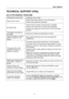 Page 21
User’s Manual 
 
21 
TECHNICAL SUPPORT (FAQ) 
Q & A FOR GENERAL PROBLEMS 
PROBLEM & QUESTION 
POSSIBLE SOLUTION 
Power LED is not on  *Check if the Power Switch is in the ON position 
*Power Cord should be connected 
No Plug & Play *Check if the PC system is Plug & Play compatible 
*Check if the Video Card is Plug & Play compatible 
*Check if any plug pins on the D-Sub or DVI-D connector 
are bent 
The display is too dark or 
too bright.  *Adjust the Contrast and Brightness Controls. 
Picture bounces or...