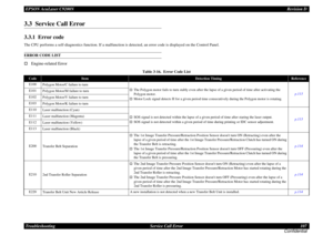 Page 107EPSON AcuLaser C9200NRevision D
Troubleshooting      Service Call Error 107
Confidential3.3  Service Call Error3.3.1  Error codeThe CPU performs a self-diagnostics function. If a malfunction is detected, an error code is displayed on the Control Panel.ERROR CODE LIST†
Engine-related Error
Table 3-16.  Error Code List
Code
Item
Detection Timing
Reference
E100
Polygon Motor/C failure to turn
†
The Polygon motor fails to turn stably even after the lapse of a given period of time after activating the...