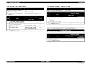 Page 114EPSON AcuLaser C9200NRevision D
Troubleshooting      Service Call Error 114
ConfidentialE200: TRANSFER BELT SEPARATION
E210: 2ND TRANSFER ROLLER SEPARATIONE220: TRANSFER BELT UNIT NEW ARTICLE RELEASE
Relevant Electrical Parts
†
1st Image Transfer Pressure/Retraction 
Position Sensor (PC6)
†
1st Image Transfer Pressure/Retraction 
Clutch (CL3)
†
Main Motor (M1)
†
Mechanical Control Board (PWB-M)
Step
Action
Connection Diagram
Control Signal
Location
(electrical parts)
1
Check the M1 connector for proper...