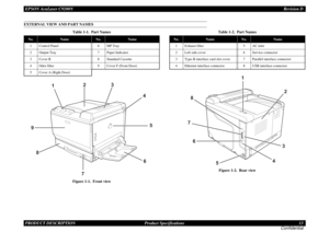 Page 13EPSON AcuLaser C9200NRevision D
PRODUCT DESCRIPTION      Product Specifications 13
ConfidentialEXTERNAL VIEW AND PART NAMES
 
Figure 1-1.  Front view
 
Figure 1-2.  Rear view
Table 1-1.  Part Names
No.
Name
No.
Name
1
Control Panel
6
MP Tray
2
Output Tray
7
Paper Indicator
3
Cover B
8
Standard Cassette
4
Odor filter
9
Cover F (Front Door)
5
Cover A (Right Door)
1
9
8
765 4
23
Table 1-2.  Part Names
No.
Name
No.
Name
1
Exhaust filter
5
AC inlet
2
Left side cover
6
Service connector
3
Type-B interface card...