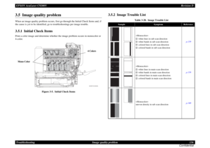 Page 136EPSON AcuLaser C9200NRevision D
Troubleshooting      Image quality problem 136
Confidential3.5  Image quality problemWhen an image quality problem occurs, first go through the Initial Check Items and, if 
the cause is yet to be identified, go to troubleshootings per image trouble.3.5.1  Initial Check ItemsPrint a color image and determine whether the image problem occurs in monocolor or 
4-color.
Figure 3-5.  Initial Check Items
3.5.2  Image Trouble List
4039F4C505DA4 Colors
Mono Color
Table 3-20.  Image...