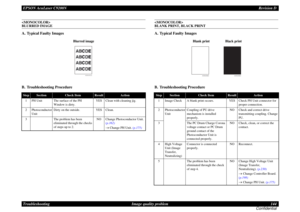 Page 144EPSON AcuLaser C9200NRevision D
Troubleshooting      Image quality problem 144
Confidential
 
BLURRED IMAGEA. Typical Faulty ImagesB. Troubleshooting Procedure

 
BLANK PRINT, BLACK PRINTA. Typical Faulty ImagesB. Troubleshooting Procedure
Step
Section
Check Item
Result
Action
1
PH Unit
The surface of the PH 
Window is dirty.
YES
Clean with cleaning jig.
2
Photoconductor 
Unit
Dirty on the outside.
YES
Clean.
3
The problem has been 
eliminated through the checks 
of steps up to 2.
NO
Change...