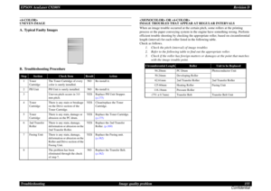 Page 155EPSON AcuLaser C9200NRevision D
Troubleshooting      Image quality problem 155
Confidential
 
UNEVEN IMAGEA. Typical Faulty ImagesB. Troubleshooting Procedure
 OR 
 
IMAGE TROUBLES THAT APPEAR AT REGULAR INTERVALSWhen an image trouble occurred at the certain pitch, some rollers at the printing 
 
process or the paper conveying system in the engine have something wrong. Perform 
efficient trouble shooting by checking the appropriate roller, based on circumferential 
length (interval) for each roller...