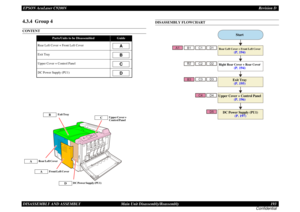 Page 193EPSON AcuLaser C9200NRevision D
DISASSEMBLY AND ASSEMBLY      Main Unit Disassembly/Reassembly 193
Confidential4.3.4  Group 4CONTENT
DISASSEMBLY FLOWCHART
Parts/Units to be Disassembled
Guide
Rear Left Cover + Front Left CoverExit TrayUpper Cover + Control PanelDC Power Supply (PU1)
ABCD
Rear Left Cover
Upper Cover + 
Control Panel
C
Exit Tray
B Front Left Cover
A
A
DC Power Supply (PU1)
D
C1C2
D1D2
B1
A1
B2
C3
D3
B3
C4
D4D5
Rear Left Cover + Front Left Cover
(P. 194)
Right Rear Cover + Rear Cove
r
(P....