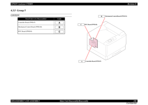 Page 198EPSON AcuLaser C9200NRevision D
DISASSEMBLY AND ASSEMBLY      Main Unit Disassembly/Reassembly 198
Confidential4.3.5  Group 5CONTENT
Parts/Units to be Disassembled
Guide
Controller Board (PWB-P)Mechanical Control Board (PWB-M)RTC Board (PWB-R)
ABC
RTC Board (PWB-R)
C
B
Mechanical Control Board (PWB-M)
Controller Board (PWB-P)
A 