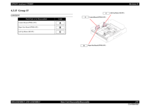 Page 279EPSON AcuLaser C9200NRevision D
DISASSEMBLY AND ASSEMBLY      Main Unit Disassembly/Reassembly 279
Confidential4.3.15  Group 15CONTENT
Parts/Units to be Disassembled
Guide
Control Board (PWB-Z-PC)Paper Size Board (PWB-I-PC)Lift-Up Motor (M3-PC)
ABC
Control Board (PWB-Z-PC)Paper Size Board (PWB-I-PC)
B
Lift-Up Motor (M3-PC)
C
A 