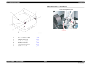 Page 300EPSON AcuLaser C9200NRevision D
DISASSEMBLY AND ASSEMBLY      Others 300
Confidential
[1]WASTE TONER FULL SENSOR (PC8)
[1]
Waste Toner Full Sensor (PC8)p.300 
[2]
Front Door Switch/2 (S4)p.301 
[3]
Front Door Switch/1 (S3)p.301 
[4]
Main Power Switch (S1)p.302 
[5]
Primary Interlock Switch (S2)p.302 
[6]
Right Door Switch (S5)p.303 
4039F5C503DA
[3] [1]
[2]
[4][5]
  [6]   
Waste Toner Full Sensor (PC8)
Rear Right
Connector 