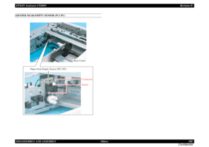 Page 308EPSON AcuLaser C9200NRevision D
DISASSEMBLY AND ASSEMBLY      Others 308
Confidential[4]PAPER NEAR-EMPTY SENSOR (PC1-PC)
Rear Center
Paper Near-Empty Sensor (PC1-PC)
Connecto
r
Screw 