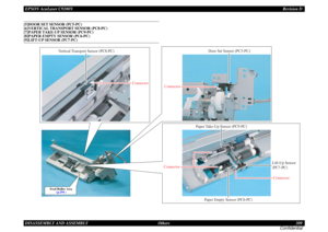 Page 309EPSON AcuLaser C9200NRevision D
DISASSEMBLY AND ASSEMBLY      Others 309
Confidential[5]DOOR SET SENSOR (PC5-PC)
 
[6]VERTICAL TRANSPORT SENSOR (PC8-PC)
 
[7]PAPER TAKE-UP SENSOR (PC9-PC)
 
[8]PAPER EMPTY SENSOR (PC6-PC)
 
[9]LIFT-UP SENSOR (PC7-PC)
Door Set Sensor (PC5-PC)
Connector
Vertical Transport Sensor (PC8-PC)
Connecto
r
Connector
Connector
Paper Empty Sensor (PC6-PC)Lift-Up Sensor 
(PC7-PC) Paper Take-Up Sensor (PC9-PC)
Feed Roller Assy 
(p.294 ) 