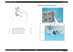 Page 310EPSON AcuLaser C9200NRevision D
DISASSEMBLY AND ASSEMBLY      Others 310
Confidential
[1]DUPLEX UNIT DOOR SET SENSOR (PCIDU)
[1]
Duplex Unit Door Set Sensor (PCIDU)p.309 
[2]
Duplex Unit Switchback Motor (M2DU)p.311 
[3]
Duplex Unit Transport Sensor 2 (PC2DU)p.312 
[4]
Duplex Control Board (PWB-A DU)p.312 
[5]
Duplex Unit Transport Sensor 1 (PC1DU)p.312 
4038F5C512DA
[1]
[2] [3] [4][5]
Duplex Unit Door Set Sensor
Connector 