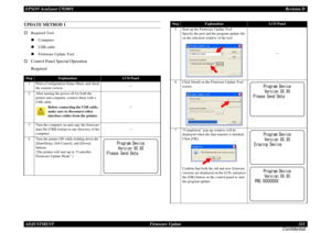 Page 321EPSON AcuLaser C9200NRevision D
ADJUSTMENT      Firmware Update 321
ConfidentialUPDATE METHOD 1†Required Tool
„Computer
„USB cable
„Firmware Update Tool†
Control Panel Special OperationRequired
Step
Explanation
LCD Panel
1
Print a Configuration Status Sheet, and check 
the current version.---
2
After turning the power off for both the 
printer and computer, connect them with a 
USB cable.
Before connecting the USB cable, 
make sure to disconnect other 
interface cables from the printer.---
3
Turn the...