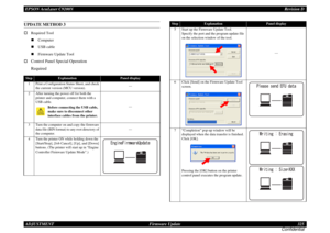 Page 325EPSON AcuLaser C9200NRevision D
ADJUSTMENT      Firmware Update 325
ConfidentialUPDATE METHOD 3†Required Tool
„Computer
„USB cable
„Firmware Update Tool†
Control Panel Special OperationRequired
Step
Explanation
Panel display
1
Print a Configuration Status Sheet, and check 
the current version (MCU version).---
2
After turning the power off for both the 
printer and computer, connect them with a 
USB cable.
Before connecting the USB cable, 
make sure to disconnect other 
interface cables from the...