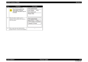 Page 328EPSON AcuLaser C9200NRevision D
ADJUSTMENT      Firmware Update 328
Confidential8
Updating the firmware is executed.
Do not turn the printer OFF 
during update. If aborted 
abnormally, the printer may not 
be booted.
9
When the update complete screen is 
displayed, turn the printer OFF and ON to 
reboot the printer.
10
Print a status sheet and confirm that the 
program firmware version has been updated.
---
Step
Explanation
Panel display
F/W Update Mode
F/W Update   :   XX%
Dont power off
Please WaitF/W...