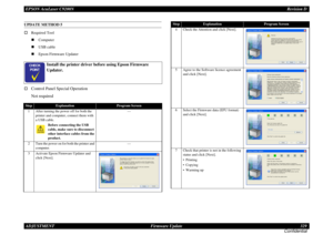 Page 329EPSON AcuLaser C9200NRevision D
ADJUSTMENT      Firmware Update 329
ConfidentialUPDATE METHOD 5†Required Tool
„Computer
„USB cable
„Epson Firmware Updater†
Control Panel Special OperationNot required
	

Install the printer driver before using Epson Firmware 
Updater.
Step
Explanation
Program Screen
1
After turning the power off for both the 
printer and computer, connect them with 
a USB cable.
Before connecting the USB 
cable, make sure to disconnect 
other interface cables from the 
product....