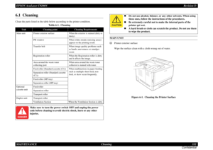 Page 332EPSON AcuLaser C9200NRevision D
MAINTENANCE      Cleaning 332
Confidential6.1  CleaningClean the parts listed in the table below according to the printer condition.
MAIN UNIT†Printer exterior surface
Wipe the surface clean with a cloth wrung out of water.
Figure 6-1.  Cleaning the Printer Surface
Table 6-1.  Cleaning
Unit
Cleaning point
Cleaning Requirements
Main unit Printer exterior surface When the exterior is stained (dirty or 
dusty).
PH window When white streaks (missing areas) 
appear on the...