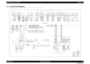 Page 338EPSON AcuLaser C9200NRevision D
APPENDIX      Connection Diagram 338
Confidential7.1  Connection Diagram
CN300
CN501
CN601
CN701 CN603 CN602
CN405
CN406
CN101
ROM DIMM
(Program)
Ty p e - B
CN401IEEE1284
CN402USB
CN411USB Host
NetworkCN301 CN201ROM DIMM
(Option)RAM DIMM
(Option)
SIN_SCL
SW1
SW2
SW3
SW4
SW5
SW6
+3.3V
GND
+5V SASTSADO_A0LED0LED1LED2BLED
SWA_SISAD1_CS2
Tray1: MP tray
Tray2: Standard cassette unit
Tray3: Optional cassette unit1
Tray4: Optional cassette unit2
Tray5: Optional cassette unit3 