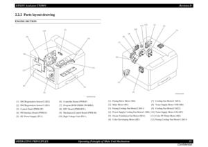 Page 35EPSON AcuLaser C9200NRevision D
OPERATING PRINCIPLES      Operating Principle of Main Unit Mechanism 35
Confidential2.2.2  Parts layout drawingENGINE SECTION[1]
IDC/Registration Sensor/2 (SE2)
[6]
Controller Board (PWB-P)
[2]
IDC/Registration Sensor/1 (SE1)
[7]
Program ROM DIMM (WORK0)
[3]
Control Panel (PWB-OP)
[8]
RTC Board (PWB-RTC)
[4]
PH Interface Board (PWB-D)
[9]
Mechanical Control Board (PWB-M)
[5]
DC Power Supply (PU1)
[10]
High Voltage Unit (HV1)
4039F5C501DA
[1]
[10]
[9]
[8]
[7][2]
[3]
[4]
[5]...