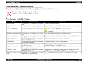 Page 347EPSON AcuLaser C9200NRevision D
APPENDIX      Control Panel Special Operations 347
Confidential7.4  Control Panel Special OperationsThis printer provides the special functions listed in the following table by means of the special button operations.7.4.1  Operation Method & Functions
Never disclose these special operations to the users. They are 
intended to be used for product development and service.Function
Operation Method
Explanation
Hexadecimal dump Turn the power ON while holding down the...