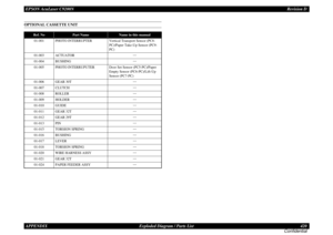 Page 420EPSON AcuLaser C9200NRevision D
APPENDIX      Exploded Diagram / Parts List 420
ConfidentialOPTIONAL CASSETTE UNIT
Ref. No
Part Name
Name in this manual
01-001
PHOTO INTERRUPTER Vertical Transport Sensor (PC8-
PC)/Paper Take-Up Sensor (PC9-
PC)
01-003
ACTUATOR
---
01-004
BUSHING
---
01-005
PHOTO INTERRUPUTER Door Set Sensor (PC5-PC)/Paper 
Empty Sensor (PC6-PC)/Lift-Up 
Sensor (PC7-PC)
01-006
GEAR 30T
---
01-007
CLUTCH
---
01-008
ROLLER
---
01-009
HOLDER
---
01-010
GUIDE
---
01-011
GEAR 32T
---
01-012...