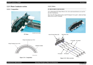 Page 43EPSON AcuLaser C9200NRevision D
OPERATING PRINCIPLES      Operating Principle of Main Unit Mechanism 43
Confidential2.2.5  Photo Conductor section2.2.5.1  Composition
Figure 2-14.  Composition
2.2.5.2  DrivePC DRUM DRIVE MECHANISMTwo independent PC Drum Motors (for color and monochrome) are used for 
the drive mechanism.The Color PC Drum Motor drives the PC Drums/Y, M, and C, while the Main 
Motor drives the PC Drum/K.
.
Figure 2-15.  Drive overview
4038T2C013AA4036ma2338c0
Charge Transport Layer...