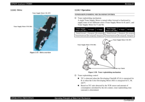 Page 52EPSON AcuLaser C9200NRevision D
OPERATING PRINCIPLES      Operating Principle of Main Unit Mechanism 52
Confidential2.2.8.2  Drive
Figure 2-27.  Drive overview
2.2.8.3  OperationTONER REPLENISHING MECHANISM/CONTROL†
Toner replenishing mechanism
 
A single Toner Supply Motor is turned either forward or backward to 
supply toner of two different colors (Toner Supply Motor for K and C, and 
Toner Supply Motor for Y and M).
Figure 2-28.  Toner replenishing mechanism
†
Toner replenishing control„
T/C is...