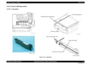 Page 63EPSON AcuLaser C9200NRevision D
OPERATING PRINCIPLES      Operating Principle of Main Unit Mechanism 63
Confidential2.2.10  Toner Collecting section2.2.10.1  Composition
Figure 2-44.  Composition
4038T2C110AA
4039T2C11AA
4038T2C023DA
PU Toner Collecting Screw
Transfer Belt Toner Collecting Screw
Waste Toner Collector4038T2C024DA
Waste Toner Full Sensor (PC8)
Waste Toner Conveyance ScrewWaste Toner Collector 