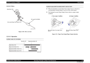 Page 67EPSON AcuLaser C9200NRevision D
OPERATING PRINCIPLES      Operating Principle of Main Unit Mechanism 67
Confidential2.2.11.2  Drive
Figure 2-50.  Drive overview
2.2.11.3  OperationPAPER TAKE-UP CONTROL
PAPER NEAR-EMPTY/PAPER EMPTY DETECTION†
When the Standard cassette Paper Near-empty Sensor is blocked, a 
corresponding warning display is given on the control panel.
†
The Standard cassette Paper Empty Sensor detects a paper empty 
condition.
Figure 2-51.  Paper Near-Empty/Paper Empty detection...