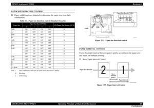 Page 68EPSON AcuLaser C9200NRevision D
OPERATING PRINCIPLES      Operating Principle of Main Unit Mechanism 68
ConfidentialPAPER SIZE DETECTION CONTROL†
Paper width/length are detected to determine the paper size from their 
combination.
Note * : This combination will also be used due to the sensors ability.
H : BlockingL : Unblocking
Figure 2-52.  Paper size detection control
PAPER INTERVAL CONTROLIt sets the proper interval between papers (pitch) according to the paper size 
and mode for multiple printing.†...