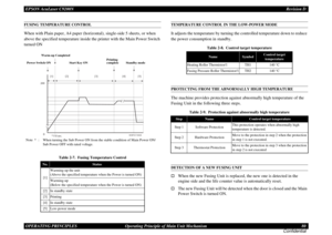 Page 80EPSON AcuLaser C9200NRevision D
OPERATING PRINCIPLES      Operating Principle of Main Unit Mechanism 80
ConfidentialFUSING TEMPERATURE CONTROLWhen with Plain paper, A4 paper (horizontal), single-side 5 sheets, or when 
above the specified temperature inside the printer with the Main Power Switch 
turned ON
TEMPERATURE CONTROL IN THE LOW-POWER MODEIt adjusts the temperature by turning the controlled temperature down to reduce 
the power consumption in standby.PROTECTING FROM THE ABNORMALLY HIGH...