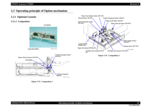 Page 85EPSON AcuLaser C9200NRevision D
OPERATING PRINCIPLES      Operating principle of Option mechanism 85
Confidential2.3  Operating principle of Option mechanism2.3.1  Optional Cassette2.3.1.1  Composition
Figure 2-75.  Composition 1
Figure 2-76.  Composition 2
4038T2C172AA
Feed Roller Paper Take-Up Sensor (PC9-PC)Vertical Transport Sensor 
(PC8-PC)
Vertical Transport 
Roller/2
4038T2C127AA
Feed Roller
Separation Roller
4037T2C532AA
Paper Empty Sensor 
(PC6-PC) Paper Feed Motor (M1-PC) Vertical Transport...