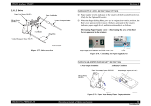 Page 86EPSON AcuLaser C9200NRevision D
OPERATING PRINCIPLES      Operating principle of Option mechanism 86
Confidential2.3.1.2  Drive
Figure 2-77.  Drive overview
PAPER SUPPLY LEVEL DETECTION CONTROL†
Paper supply level is indicated in the window of the Cassette Front Cover. 
(Only for the Optional Cassette)
†
When the Paper Lifting Plate goes up, in conjunction with its position, the 
Red Lever appears in the window. Red area appeared in the window 
indicates paper supply level, and their relationship is as...