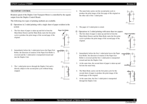 Page 92EPSON AcuLaser C9200NRevision D
OPERATING PRINCIPLES      Operating principle of Option mechanism 92
ConfidentialTRANSPORT CONTROLRotation speed of the Duplex Unit Transport Motor is controlled by the signals 
output from the Duplex Control Board.The following two types of printing methods are available.†
Operations in 2-sided printing with a single sheet of paper resident in the 
system
†
Operations in 2-sided printing with more than two papers
24066T2C501DA
1. The first sheet of paper is taken up and...