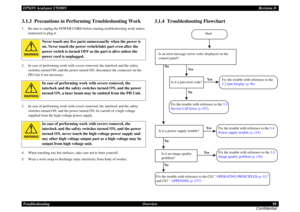 Page 98EPSON AcuLaser C9200NRevision D
Troubleshooting      Overview 98
Confidential3.1.3  Precautions in Performing Troubleshooting Work1. Be sure to unplug the POWER CORD before starting troubleshooting work unless 
instructed to plug it.2. In case of performing work with covers removed, the interlock and the safety 
switches turned ON, and the power turned ON, disconnect the connector on the 
PH Unit if not necessary.3. In case of performing work with covers removed, the interlock and the safety 
switches...