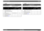 Page 117EPSON AcuLaser C9200NRevision D
Troubleshooting      Service Call Error 117
ConfidentialE406: ABNORMALLY LOW TONER DENSITY DETECTED BLACK TCR 
SENSOR
E407: ABNORMALLY HIGH TONER DENSITY DETECTED BLACK TCR 
SENSOR
Relevant Electrical Parts
†
Photoconductor Unit /K
†
Toner Supply Motor C/K (M7)
†
Mechanical Control Board (PWB-M)
†
Controller Board (PWB-P)
Step
Action
Connection Diagram
Control Signal
Location
(electrical parts)
1
Perform image troubleshooting 
procedure if image density is low.
---
---
2...