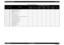 Page 130EPSON AcuLaser C9200NRevision D
Troubleshooting      Service Call Error 130
Confidential
C
1123
ROM checksum error (program)
√
C
1200
EEPROM writing error
√
C
1210
EEPROM writing times limit
√
C
1300
RTC error
√
C
1400
Engine initialization error
√
C
1500
CCNV hardware error
√
C
1550
Initialization hardware error for SRAM for compression
√
C
1600
Video series hardware error
√
C
1610
Video series hardware error
√
C
1700
Loopback test of network board
C
1702
Network board uninstalled
C
1710
Token Ring hard...