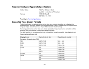 Page 178Projector Safety and Approvals Specifications
United States FCC Part 15 Class B (DoC)
UL60950-1 2nd edition (cTUVus Mark)
Canada ICES-003 Class B
CSA C22.2 No. 60950-1
Parent topic: Technical Specifications
Supported Video Display Formats For best results, your computers monitor port or video card resolution should be set to display in the
projectors native resolution. However, your projector includes Epsons SizeWise chip that supports other
computer display resolutions, so your image will be resized to...