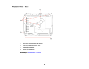 Page 20Projector Parts - Base
1 Mounting bracket holes (M4×9 mm)
2 Security cable attachment point
3 Rear adjustable feet
4 Front adjustable foot
Parent topic: Projector Part Locations
20  