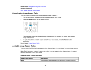 Page 87Parent topic:
Using Basic Projector Features
Related references
Input Signal Settings - Signal Menu
Changing the Image Aspect Ratio You can change the aspect ratio of the displayed image to resize it.
1. Turn on the projector and switch to the image source you want to use.
2. Press theAspectbutton on the remote control.
The shape and size of the displayed image changes, and the name of the aspect ratio appears
briefly on the screen.
3. To cycle through the available aspect ratios for your input signal,...