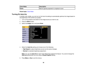 Page 90Color Mode
Description
Game Best for games projected in a brightly-lit room
Parent topic: Color Mode
Turning On Auto Iris In certain color modes, you can turn on the Auto Iris setting to automatically optimize the image based on
the brightness of the content you project.
1. Turn on the projector and switch to the image source you want to use.
2. Press theMenubutton.
3. Select the Imagemenu and press Enter.
4. Select the Auto Irissetting and choose one of the following:
• High Speed to adjust brightness...
