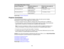 Page 2916:10 Aspect Ratio Image or Screen
Screen or image size
Projection distance (1) Offset from lens center (2)
Wide to TeleWide = Tele
100 inches (254 cm) 118 to 143 inches–4.8 inches (–12 cm)
(299 to 364 cm)
150 inches (381 cm) 177 to 216 inches–7.2 inches (–18 cm)
(450 to 548 cm)
Parent topic: Projector Placement
Projector Connections You can connect the projector to a variety of computer, video, and audio sources to display
presentations, movies, or other images, with or without sound.
• Connect a...