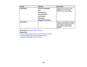 Page 135Setting
OptionsDescription
User Button Power ConsumptionAssigns a menu option to the
Userbutton on the remote
Info
control for one-touch access
Deinterlacing
Closed Caption
Test Pattern
Resolution
Display the QR Code
Test Pattern —Displays a test pattern to assist in
focusing and zooming the image
and correcting image shape
(pressEscto cancel pattern
display)
Parent topic: Adjusting the Menu Settings
Related tasks
Correcting Image Shape with the Horizontal Keystone Slider
Correcting Image Shape with the...