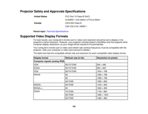 Page 182Projector Safety and Approvals Specifications
United States FCC Part 15 Class B (DoC)
UL60950-1 2nd edition (cTUVus Mark)
Canada ICES-003 Class B
CSA C22.2 No. 60950-1
Parent topic: Technical Specifications
Supported Video Display Formats For best results, your computers monitor port or video card resolution should be set to display in the
projectors native resolution. However, your projector includes Epsons SizeWise chip that supports other
computer display resolutions, so your image will be resized to...