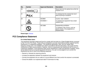 Page 193No. Symbol
Approved Standards Description
20 —Never look into the optical lens while the
projector is on.
21 —To indicate that the marked item don’t
place anything on projector.
22 ISO3864Caution, laser radiation
IEC60825-1 To indicate the equipment has a laser
radiation part.
23 ISO 3864Disassembly prohibition
To indicate a risk of injury, such as
electric shock, if the equipment is
disassembled.
Parent topic: Notices
FCC Compliance Statement For United States Users
This equipment has been tested and...