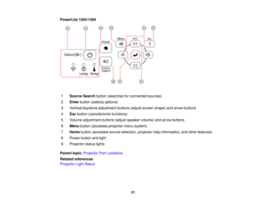 Page 21PowerLite 1264/1284
1 Source Search button (searches for connected sources)
2 Enter button (selects options)
3 Vertical keystone adjustment buttons (adjust screen shape) and arrow buttons
4 Escbutton (cancels/exits functions)
5 Volume adjustment buttons (adjust speaker volume) and arrow buttons
6 Menu button (accesses projector menu system)
7 Home button (accesses source selection, projector help information, and other features)
8 Power button and light
9 Projector status lights
Parent topic: Projector...