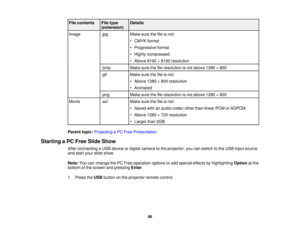 Page 96File contents File type Details
(extension)
Image .jpgMake sure the file is not:
• CMYK format
• Progressive format
• Highly compressed
• Above 8192 × 8192 resolution
.bmp Make sure the file resolution is not above 1280 × 800
.gif Make sure the file is not:
• Above 1280 × 800 resolution
• Animated
.png Make sure the file resolution is not above 1280 × 800
Movie .aviMake sure the file is not:
• Saved with an audio codec other than linear PCM or ADPCM
• Above 1280 × 720 resolution
• Larger than 2GB
Parent...