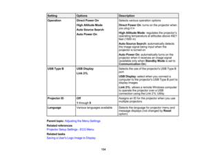 Page 134

Setting
 Options
 Description

Operation
 Direct
Power On
 Selects
variousoperation options
 High
Altitude Mode
 Direct
Power On:turns onthe projector when
 you
plug itin
 Auto
Source Search
 High
Altitude Mode:regulates theprojector ’s
 Auto
Power On
 operating
temperature ataltitudes above4921
 feet
(1500 m)
 Auto
Source Search:automatically detects
 the
image signalbeinginputwhen the
 projector
isturned on
 Auto
Power On:automatically turnsonthe
 projector
whenitreceives animage signal
 (available...