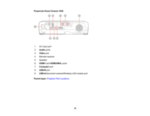 Page 19

PowerLite
HomeCinema 1040
 1
 AC
input port
 2
 Audio
ports
 3
 Video
port
 4
 Remote
receiver
 5
 Speaker

6
 HDMI1
andHDMI2/MHL ports
 7
 Computer
port
 8
 USB-B
port
 9
 USB-A
/document camera/Wireless LANmodule port
 Parent
topic:Projector PartLocations
 19  