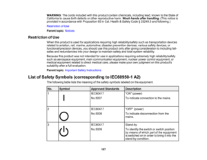Page 187

WARNING
:The cords included withthisproduct containchemicals, includinglead,known tothe State of
 California
tocause birthdefects orother reproductive harm.Wash hands afterhandling. (Thisnotice is
 provided
inaccordance withProposition 65inCal. Health &Safety Code§25249.5 andfollowing.)
 Restriction
ofUse
 Parent
topic:Notices
 Restriction
ofUse
 When
thisproduct isused forapplications requiringhighreliability/safety suchastransportation devices
 related
toaviation, rail,marine, automotive;...