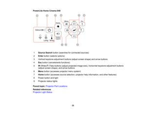 Page 22

PowerLite
HomeCinema 640
 1
 Source
Searchbutton(searches forconnected sources)
 2
 Enter
button (selects options)
 3
 Vertical
keystone adjustment buttons(adjustscreen shape) andarrow buttons
 4
 Esc
button (cancels/exits functions)
 5
 W
(Wide)/ T(Tele) buttons (adjustprojected imagesize),horizontal keystoneadjustment buttons
 (adjust
screen shape), andarrow buttons
 6
 Menu
button (accesses projectormenusystem)
 7
 Home
button (accesses sourceselection, projectorhelpinformation, andother features)...